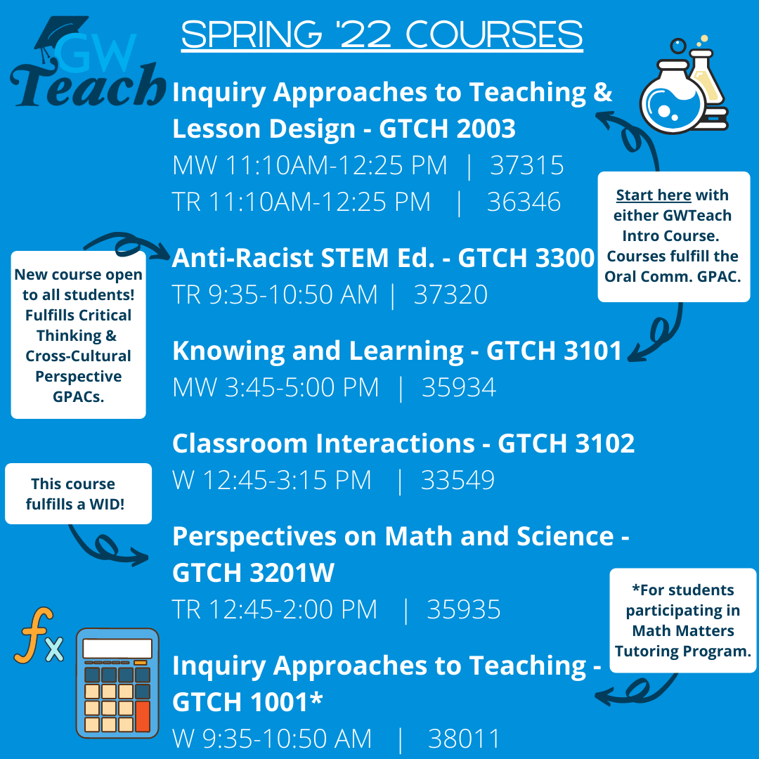 GWTeach Spring 22 Courses
